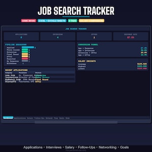 May include: A dark-themed job search tracker interface with the title "JOB SEARCH TRACKER" at the top. The interface displays data on applications, interviews, offers, and response rates. It includes a pipeline breakdown, recent applications, and salary insights.