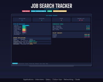Strumento di monitoraggio della ricerca di lavoro / Modalità scura per Excel e Fogli Google Pianificatore di stipendi per colloqui di lavoro