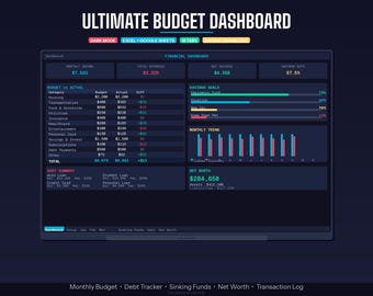 Dashboard di bilancio definitiva 2026 / Pianificatore finanziario in modalità scura per Excel e Fogli Google