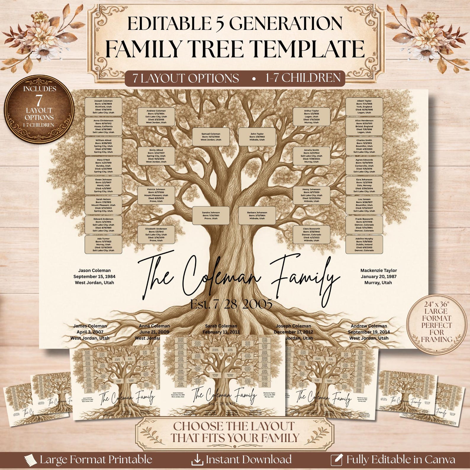 5 Generation Family Tree Template, Editable Genealogy Chart, Printable ...