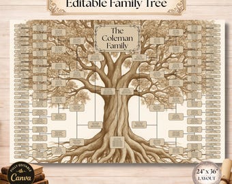Vorlage für einen Vintage-Stammbaum über 7 Generationen: Genealogie-Diagramm (24x36), bearbeitbar für Canva (digitaler Download)