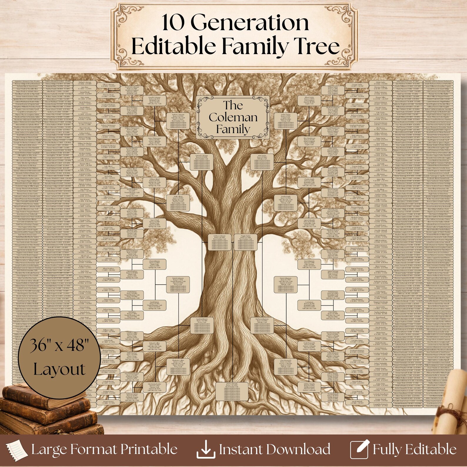 10 Generation Vintage Family Tree Template: Genealogy Chart (canva ...