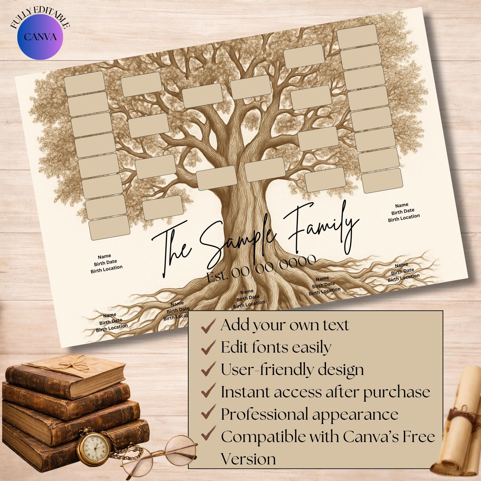 5 Generation Family Tree Template, Editable Genealogy Chart, Printable ...