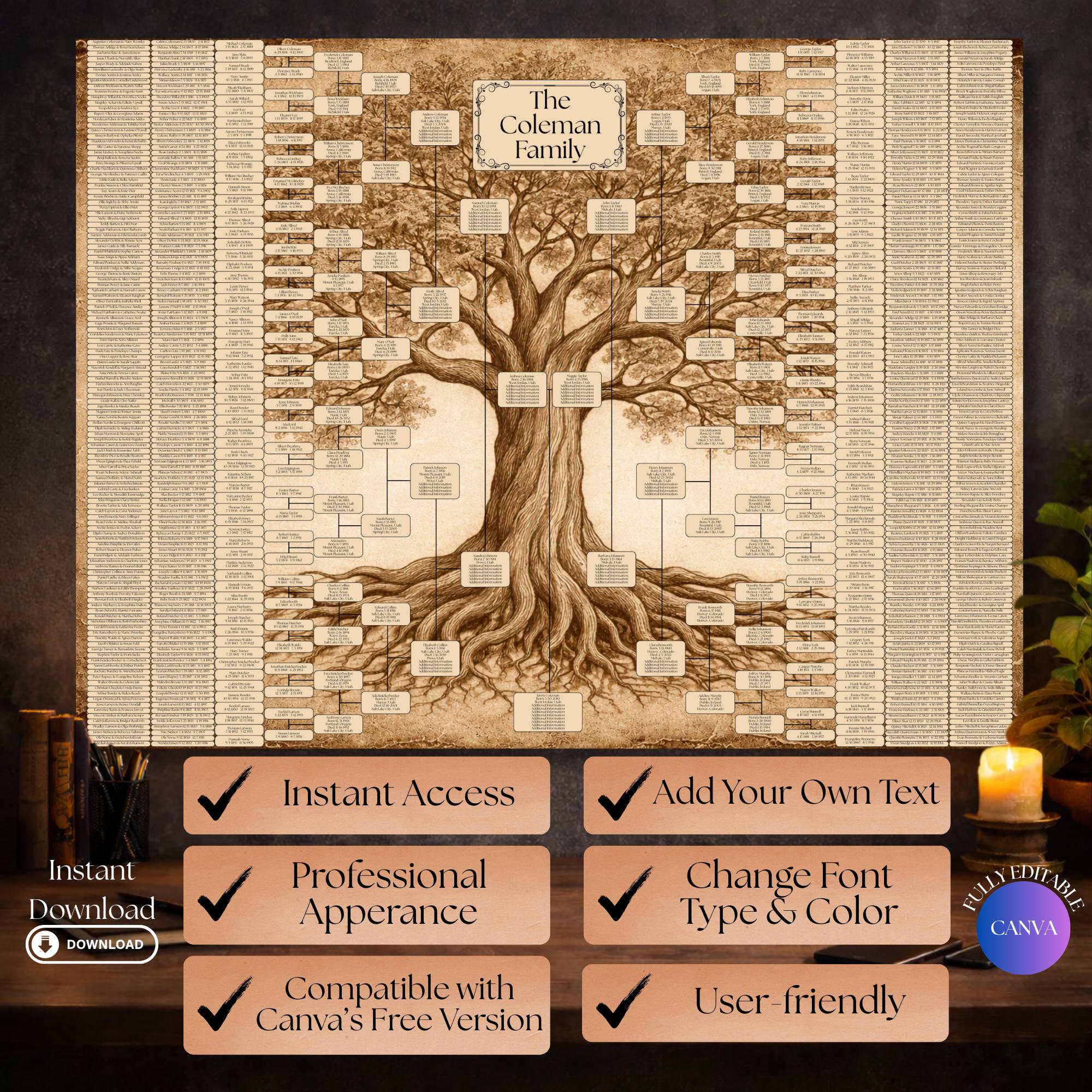10 Generation Family Tree Template: Old World Vintage Genealogy Chart ...