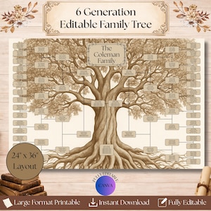 6 Generation Vintage Family Tree Template: Genealogy Chart (24"x36") (Canva Editable)
