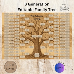 8 Generation Rustic Vintage Family Tree Template: Customizable Genealogy Chart (Canva Digital Download)