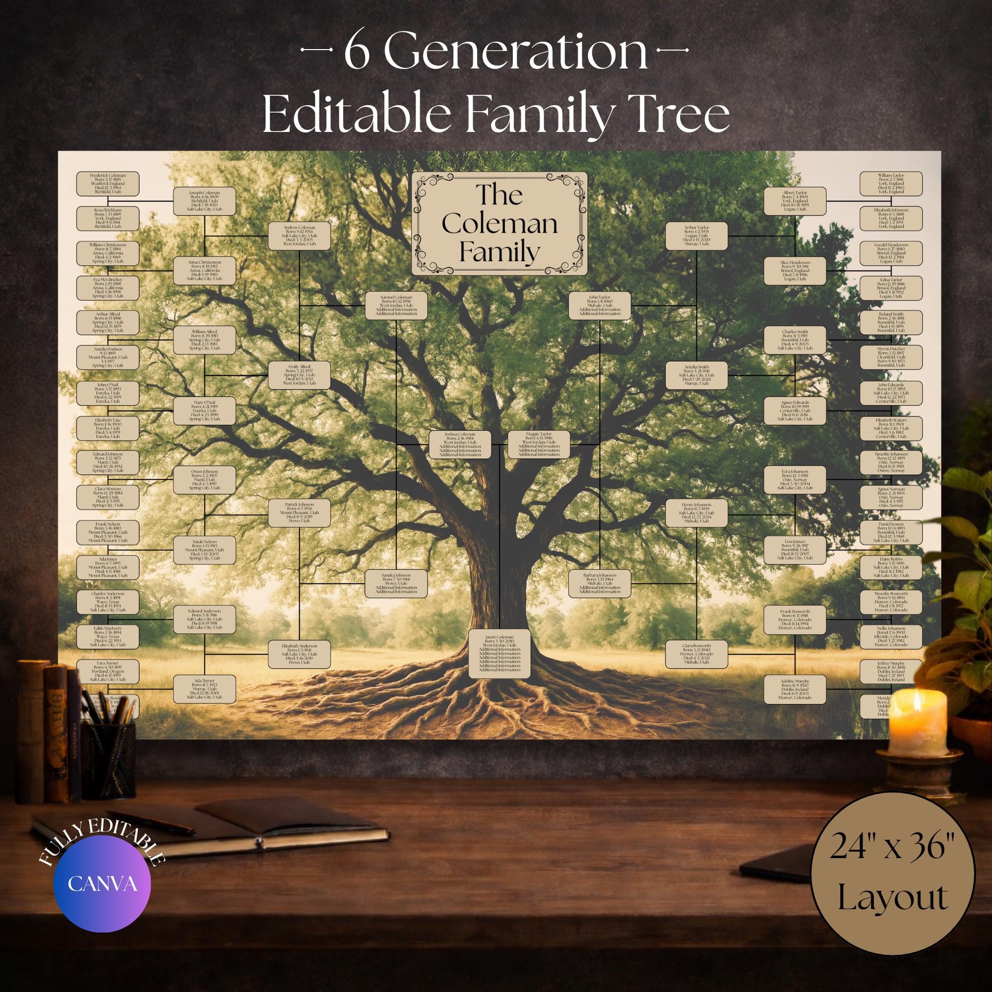 Rustic Family Tree Sign 6 Generation Rustic Family Tree Template: Genealogy Chart (24x36 ...