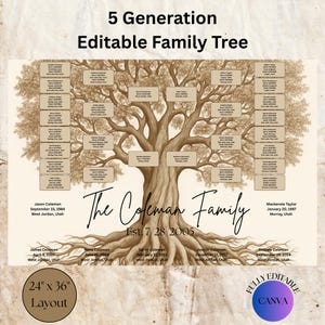5 Generation Vintage Family Tree Template: Genealogy Chart (24x36) (Canva Editable)