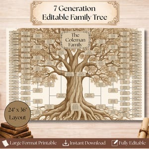 7 Generation Vintage Family Tree Template: Genealogy Chart (24x36) Canva Editable (Digital Download)