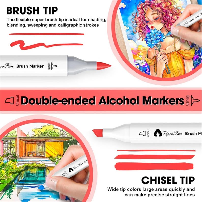 122 Colors Dual Tip Alcohol Markers for Art Sketching, Brush and Chisel ...