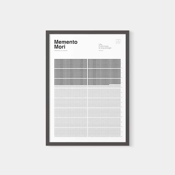 Memento Mori Life Calendar poster, Minimalist Stoic Print , Life in weeks, Weekly Life Tracker Wall Art, Stoic gift