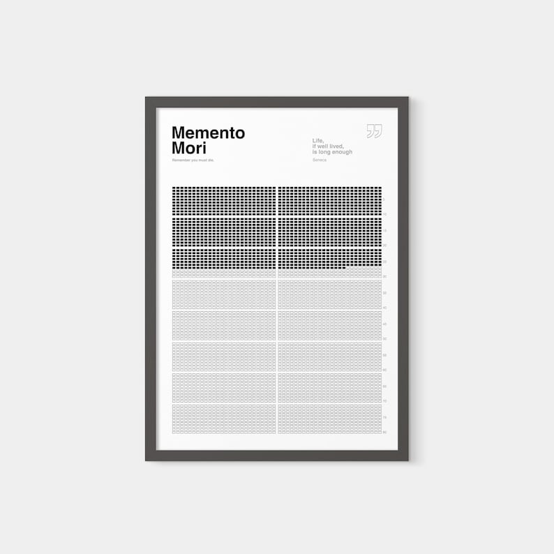 May include: Framed minimalist art print with the words "Memento Mori" and a quote about life. The artwork features a grid pattern in black and gray, with a simple, modern design. The frame is dark gray.