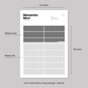 May include: A minimalist white poster with the words "Memento Mori" and a quote by Seneca. The poster features a grid representing weeks lived and weeks left in an 80-year lifespan, with black squares indicating weeks lived.