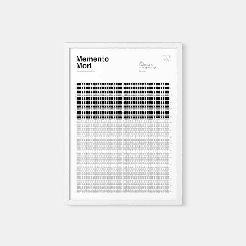 May include: A framed minimalist art print with the words "Memento Mori" and "Remember you must die." The print features a grid pattern in black and gray, with a quote about life. The artwork is in a white frame.