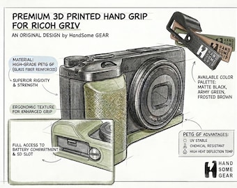 3D gedruckter Griff für Ricoh GR IV - Ergonomischer, leichter Kameragriff