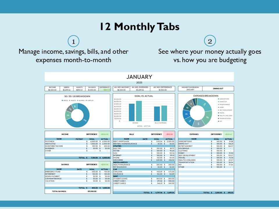 Monthly Budget Spreadsheet | 14 Tab Digital Budget Planner With ...