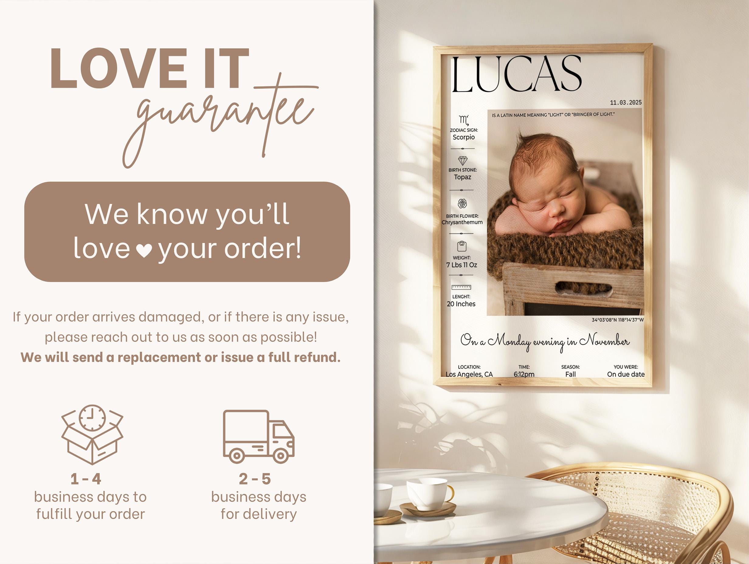 Editable Baby Birth Stats Wall Art – Newborn Stats Poster, Birth ...
