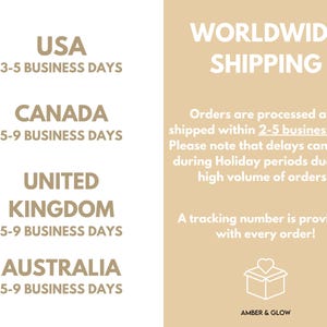 May include: Image with text about worldwide shipping. Text includes processing and shipping times for the USA, Canada, United Kingdom, and Australia. The text also mentions tracking numbers and holiday delays.