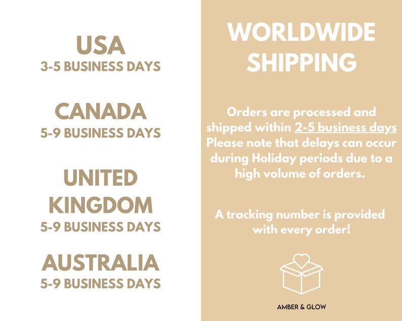 May include: Image with text about worldwide shipping. Text includes processing and shipping times for the USA, Canada, United Kingdom, and Australia. The text also mentions tracking numbers and holiday delays.