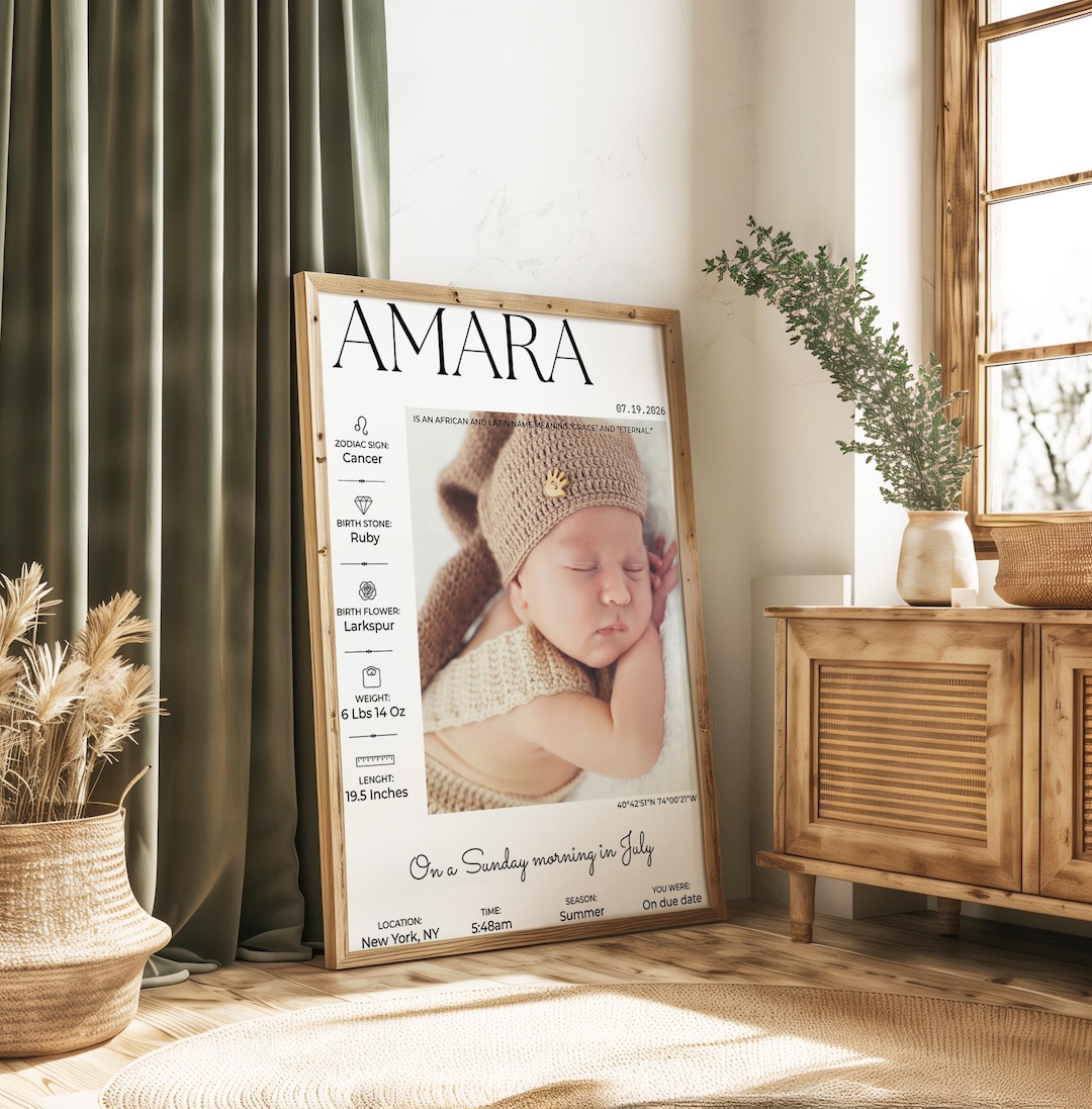 Editable Newborn Birth Stats Wall Art – Baby Stats Poster, Birth ...