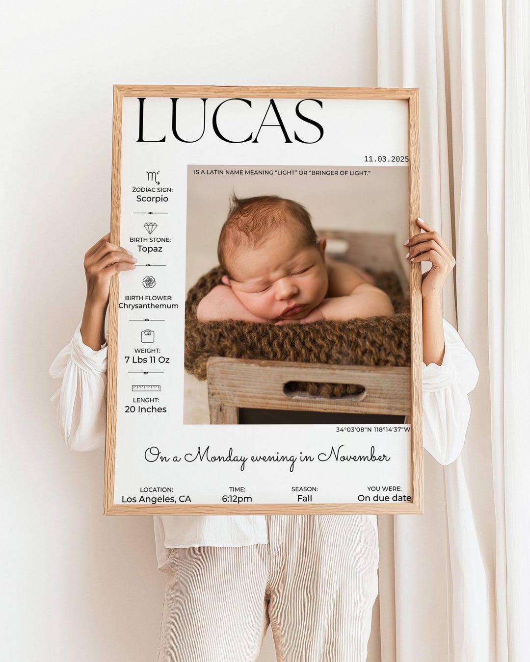 Editable Baby Birth Stats Wall Art – Newborn Stats Poster, Birth ...