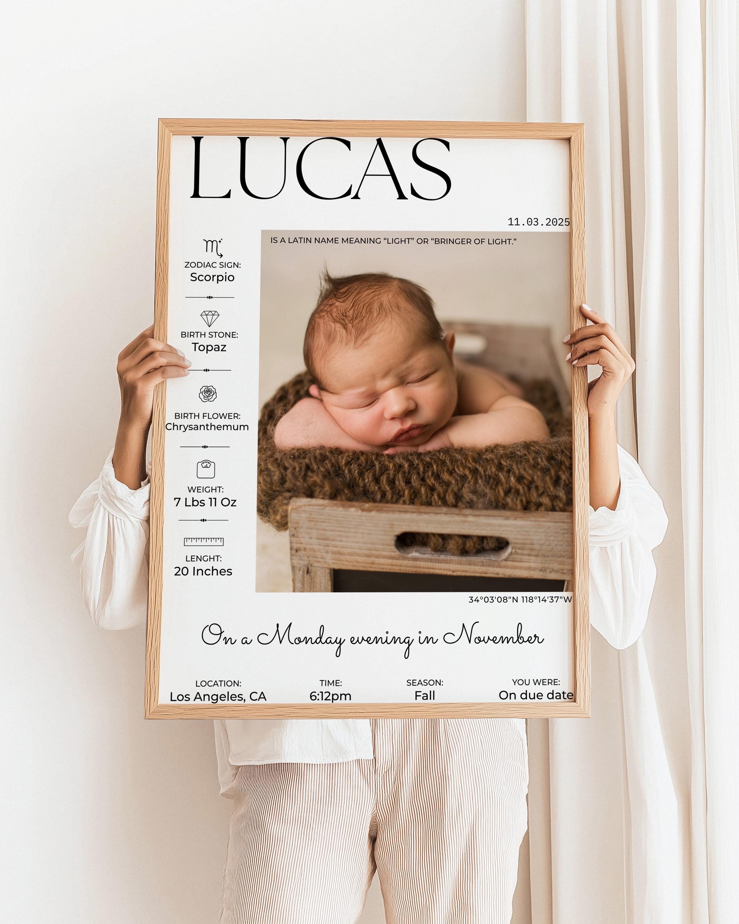 Editable Baby Birth Stats Wall Art – Newborn Stats Poster, Birth ...