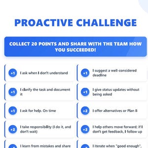May include: A blue and white graphic with the text "PROACTIVE CHALLENGE" at the top. The graphic lists actions to earn points, such as asking questions, clarifying tasks, and taking responsibility. The text "COLLECT 20 POINTS AND SHARE WITH THE TEAM HOW YOU SUCCEEDED!" is also included.