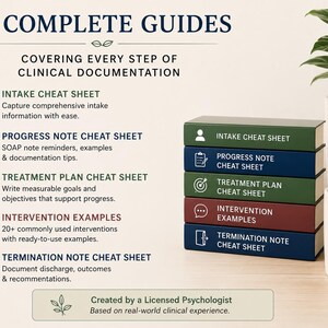 May include: A set of five stacked books titled Intake Cheat Sheet, Progress Note Cheat Sheet, Treatment Plan Cheat Sheet, Intervention Examples, and Termination Note Cheat Sheet. The text lists five clinical documentation guides and features a heart mug.