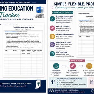 Basic Indiana Psychology CE Tracker | Editable Continuing Education Log | Microsoft Word (.DOCX) | HSPP Renewal