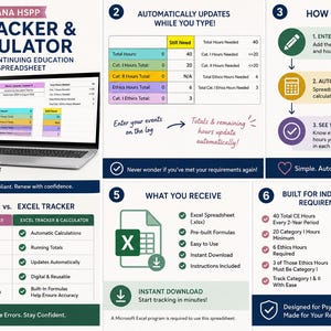 Indiana HSPP CE Tracker Excel Spreadsheet | Automatic Continuing Education Hours Calculator | Psychologist License Renewal Tracker