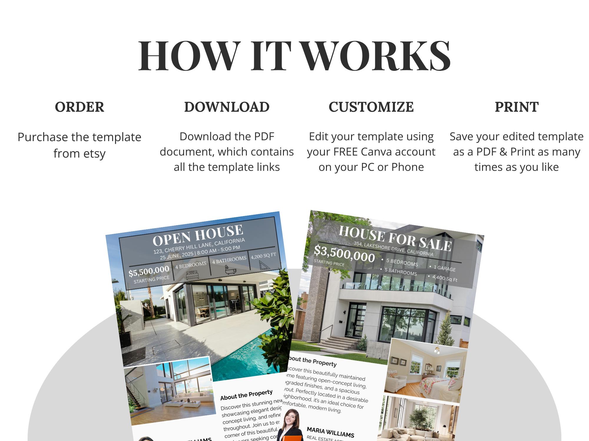Editable Real Estate Flyer Bundle: Canva Templates for Listings & Open ...