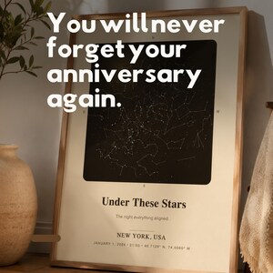 Personalized Star Map Print | Anniversary Night Sky Art (Digital Download)