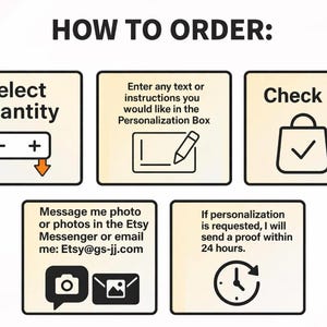 May include: An instructional graphic titled HOW TO ORDER with five boxes. Steps include Select Quantity, Enter any text or instructions in the Personalization Box, Check Out, Message me photo or photos in the Etsy Messenger or email me: Etsy@gs-jj.com, and If personalization is requested, I will send a proof within 24 hours.