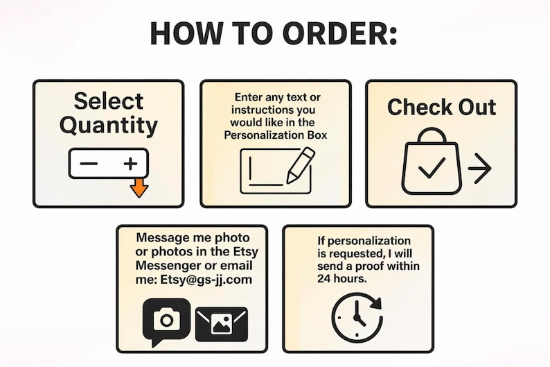 May include: An instructional graphic titled HOW TO ORDER with five boxes. Steps include Select Quantity, Enter any text or instructions in the Personalization Box, Check Out, Message me photo or photos in the Etsy Messenger or email me: Etsy@gs-jj.com, and If personalization is requested, I will send a proof within 24 hours.