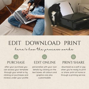 May include: Image showing the process of editing, downloading, and printing a digital template. A person uses a laptop, and a black printer is visible. The text reads "EDIT DOWNLOAD PRINT" and details the steps: Purchase, Edit Online, and Print/Share.