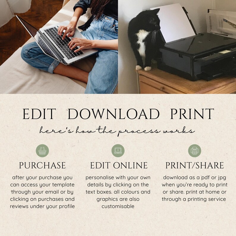 May include: Image showing the process of editing, downloading, and printing a digital template. A person uses a laptop, and a black printer is visible. The text reads "EDIT DOWNLOAD PRINT" and details the steps: Purchase, Edit Online, and Print/Share.