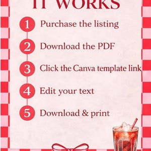 May include: A red and white checkered border frames a light pink background with the words "HOW IT WORKS" in red. Steps 1-5 detail the process: Purchase, Download PDF, Click link, Edit text, Download & print. A glass of soda with ice and a straw is shown.