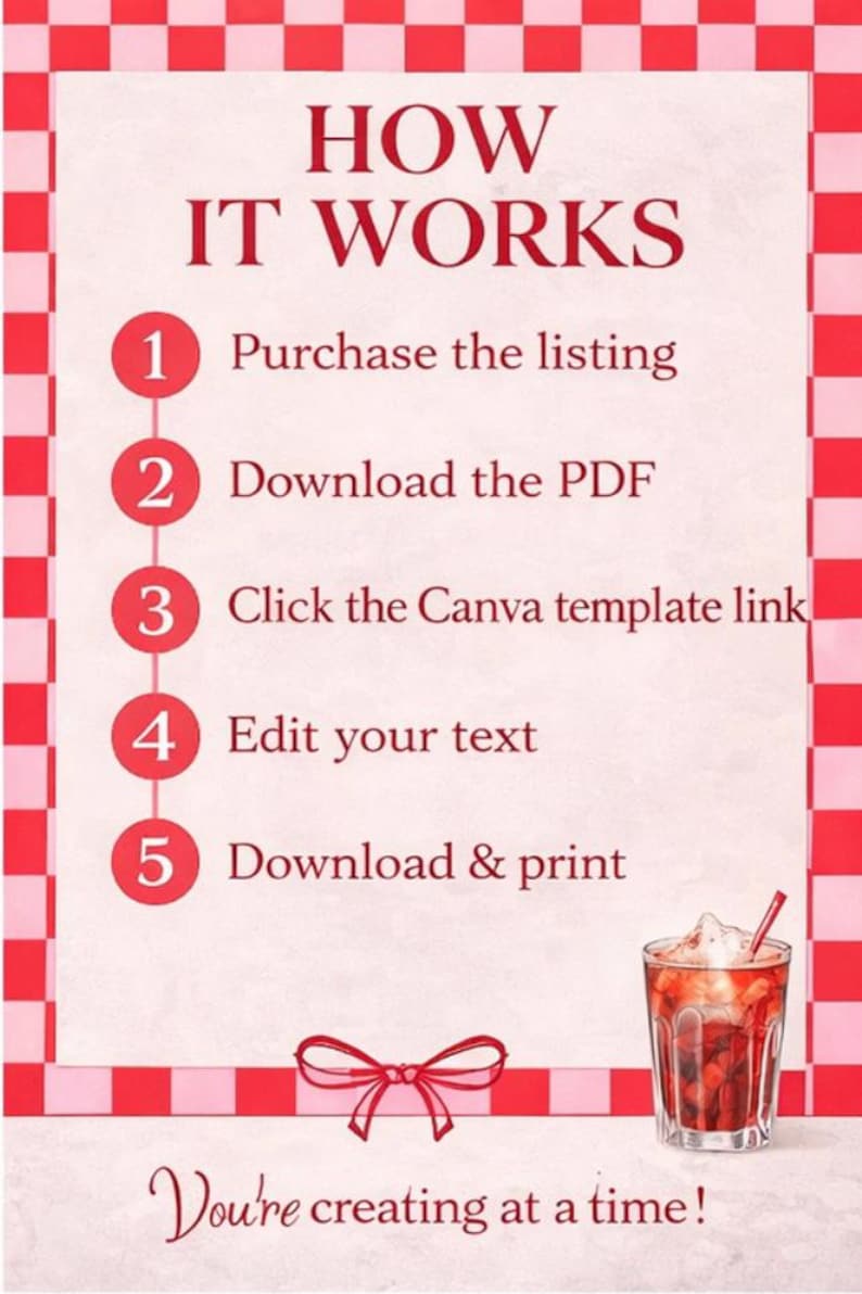 May include: A red and white checkered border frames a light pink background with the words "HOW IT WORKS" in red. Steps 1-5 detail the process: Purchase, Download PDF, Click link, Edit text, Download & print. A glass of soda with ice and a straw is shown.