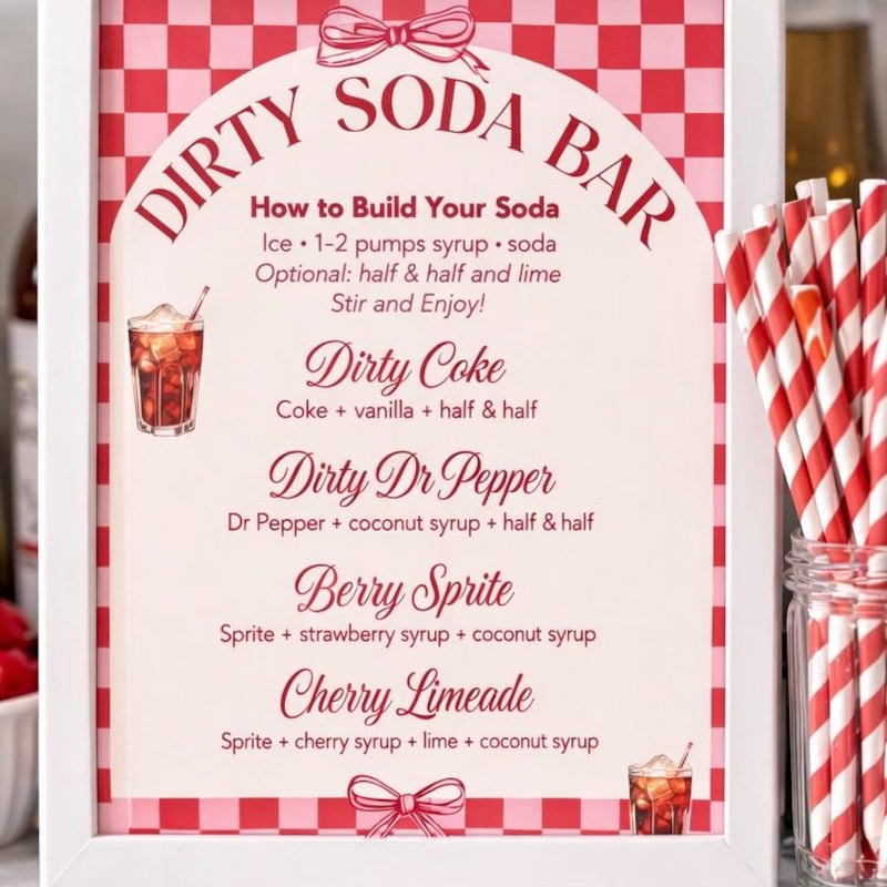 Dirty Soda Bar Menu File - Etsy
