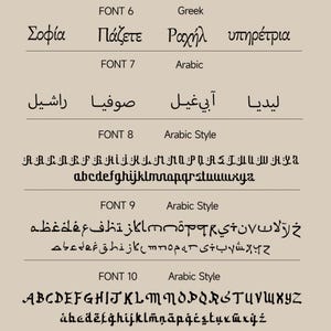 Puede incluir: Gr&aacute;fico beige que presenta ejemplos de fuentes. La imagen muestra varias fuentes etiquetadas de 'FONT 6' a 'FONT 10', con ejemplos en griego y &aacute;rabe, incluyendo alfabetos en may&uacute;sculas y min&uacute;sculas. Las fuentes se muestran en negro.