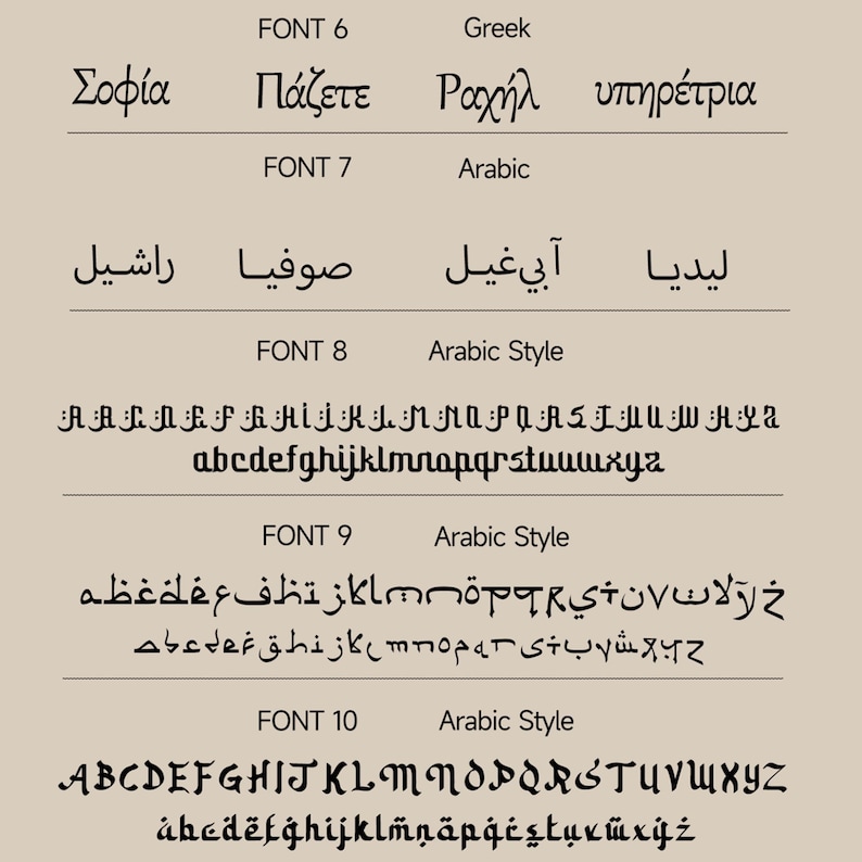 Puede incluir: Gr&aacute;fico beige que presenta ejemplos de fuentes. La imagen muestra varias fuentes etiquetadas de 'FONT 6' a 'FONT 10', con ejemplos en griego y &aacute;rabe, incluyendo alfabetos en may&uacute;sculas y min&uacute;sculas. Las fuentes se muestran en negro.