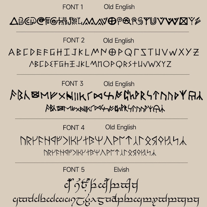 Puede incluir: Un fondo beige muestra cinco fuentes diferentes. Las primeras cuatro est&aacute;n etiquetadas como "Old English" y la quinta como "Elvish". Cada fuente muestra el alfabeto en un estilo &uacute;nico, en negro.