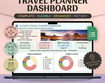 Ultimate Travel Planner Google Sheets | Budget, Itinerary, Packing (Digital Download)