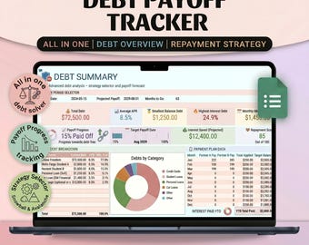 Debt Payoff Tracker Spreadsheet | Snowball, Avalanche Budget Planner (Digital Download)