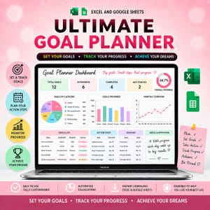 Può includere: Una dashboard digitale per la pianificazione degli obiettivi visualizzata su uno schermo di un portatile, con grafici, barre di avanzamento e liste di attività per Excel e Google Sheets, caratterizzata da tonalità rosa e colori pastello.