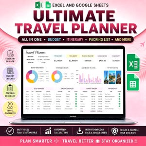 Travel Planner Travel Itinerary Template Trip Planner Packing List Guide Vacation Planner Holiday Budget Spreadsheet Checklist Google Sheets