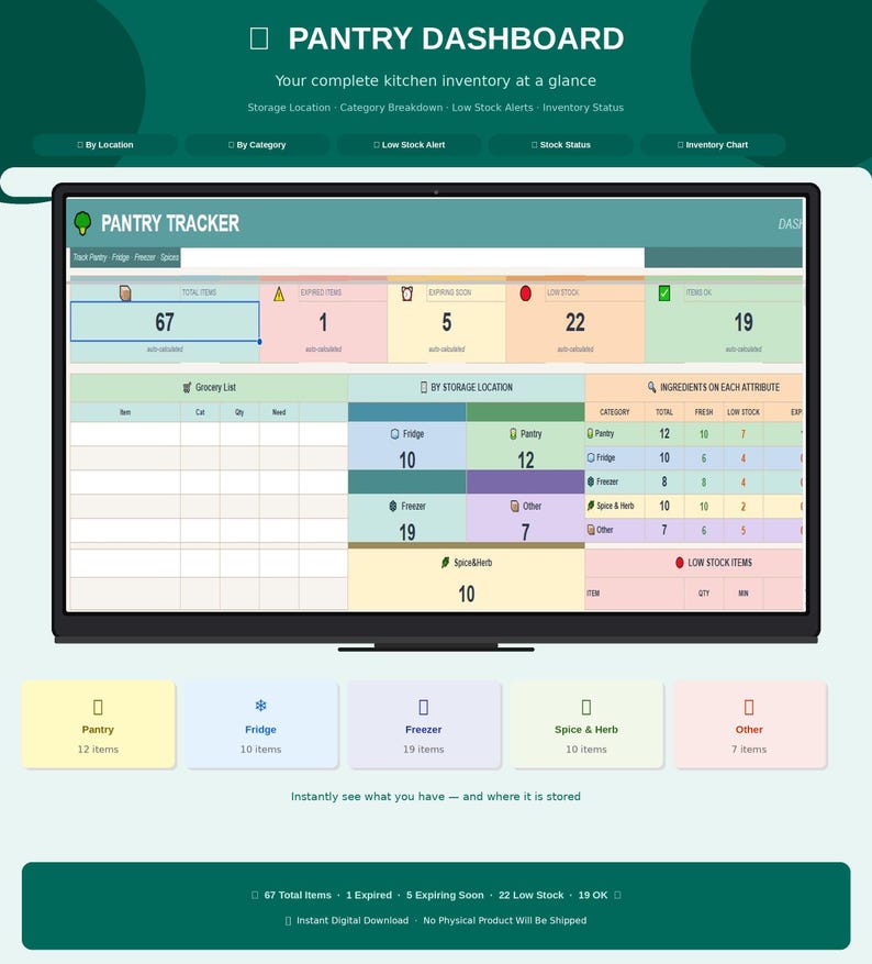 Pantry Inventory Spreadsheet Google Sheets & Excel | Kitchen Inventory ...