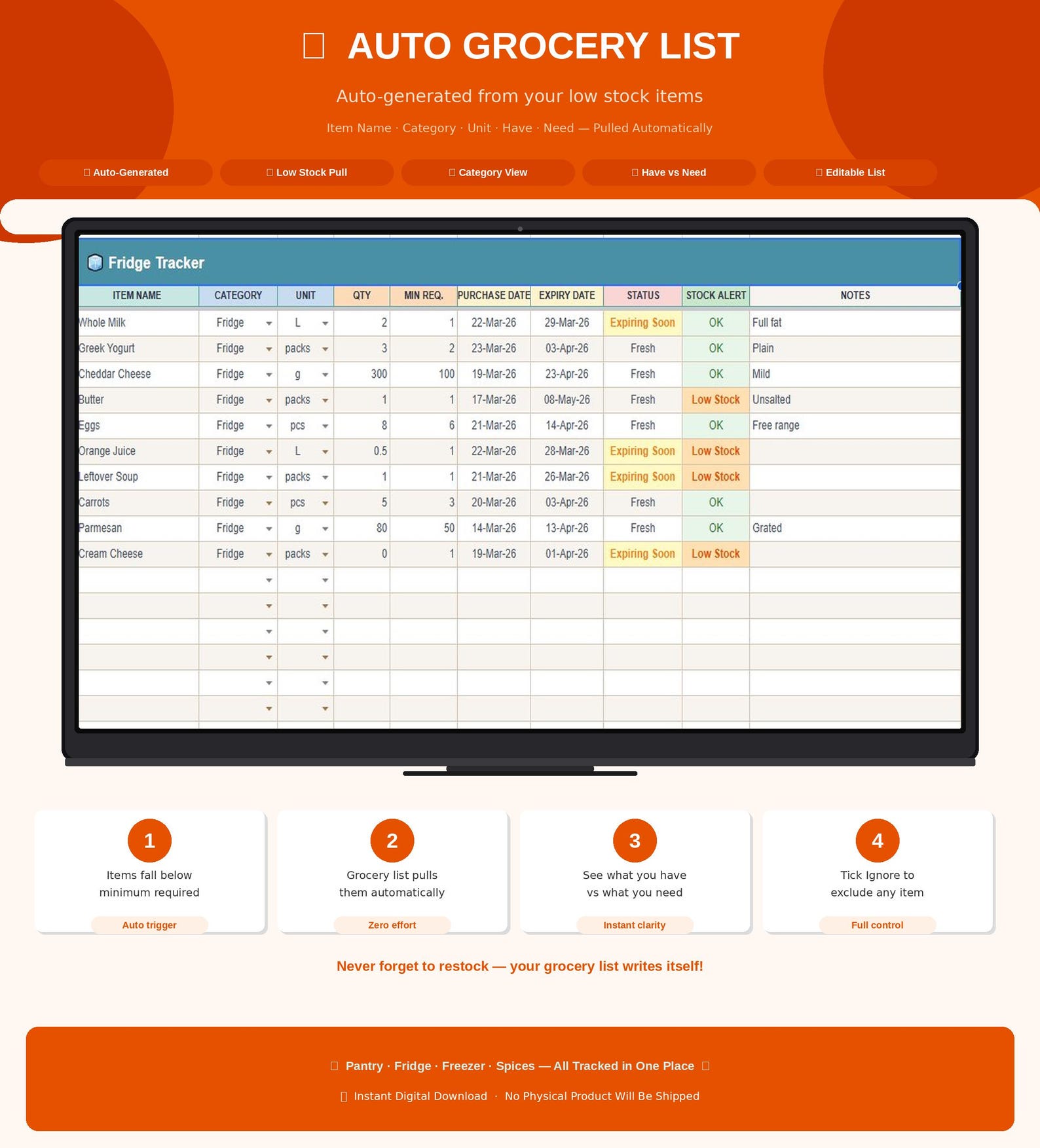 Pantry Inventory Spreadsheet Google Sheets & Excel | Kitchen Inventory ...