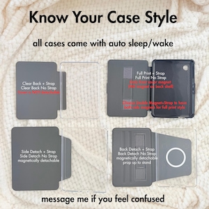 May include: A visual guide titled Know Your Case Style displaying four tablet case configurations with text labels. Features include clear backs, straps, magnetic detachable covers, and auto sleep/wake functionality. The text reads message me if you feel confused.