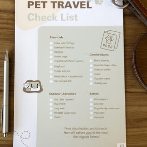 Checklista för hundresor: Packlista för husdjur, redigerbar Canvas och PDF